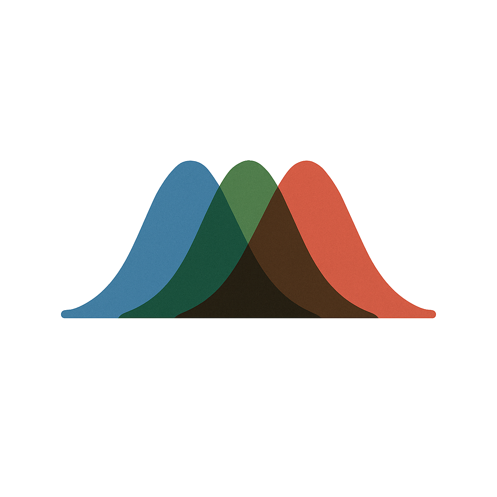 IID Consulting